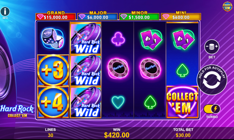 Why Players Love A Simple Slot Website Platform Today